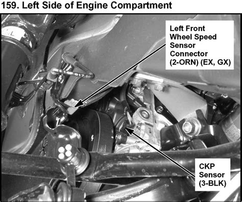 99 honda civic crankshaft position sensor location|2001 honda civic crank sensor.